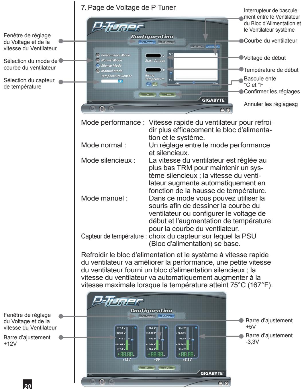 GIGABYTE ODIN GT 800W - Instructions d'Instal lation de Power Tuner (uniquement série ODIN GT) - 4