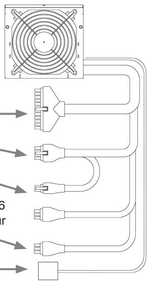 GIGABYTE ODIN GT 800W - 1-2.Cables du Bloc d'Alimentation - 1
