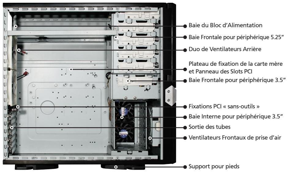 GIGABYTE SUMO 5112 - Introduction des Composants - 1