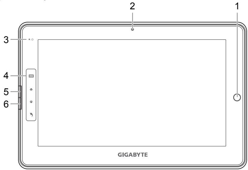 GIGABYTE S1081 - Vue panoramique - 1
