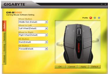 GIGABYTE M8000 - 2-1 Introduzione a GHOST™ Engine - 1