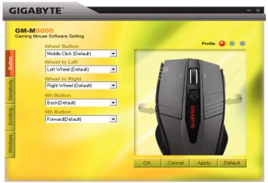 GIGABYTE M8000 - 2-1 Présentation du moteur GHOST™ - 1