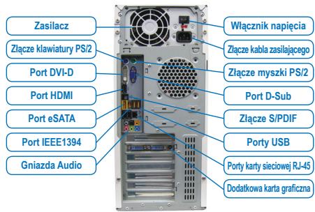 GIGABYTE GA-990FXA-UD7 - Podłączanie urządzeń peryferyjnych - 1