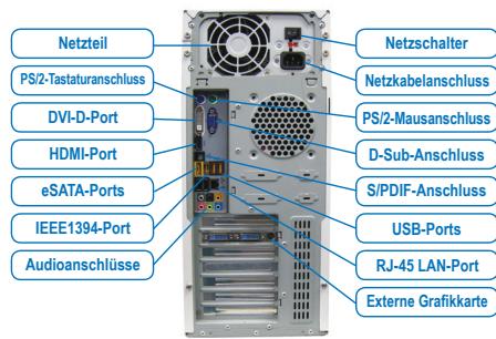 GIGABYTE GA-MA790FX-UD5P - Verbinden der Peripheriegeräte - 1