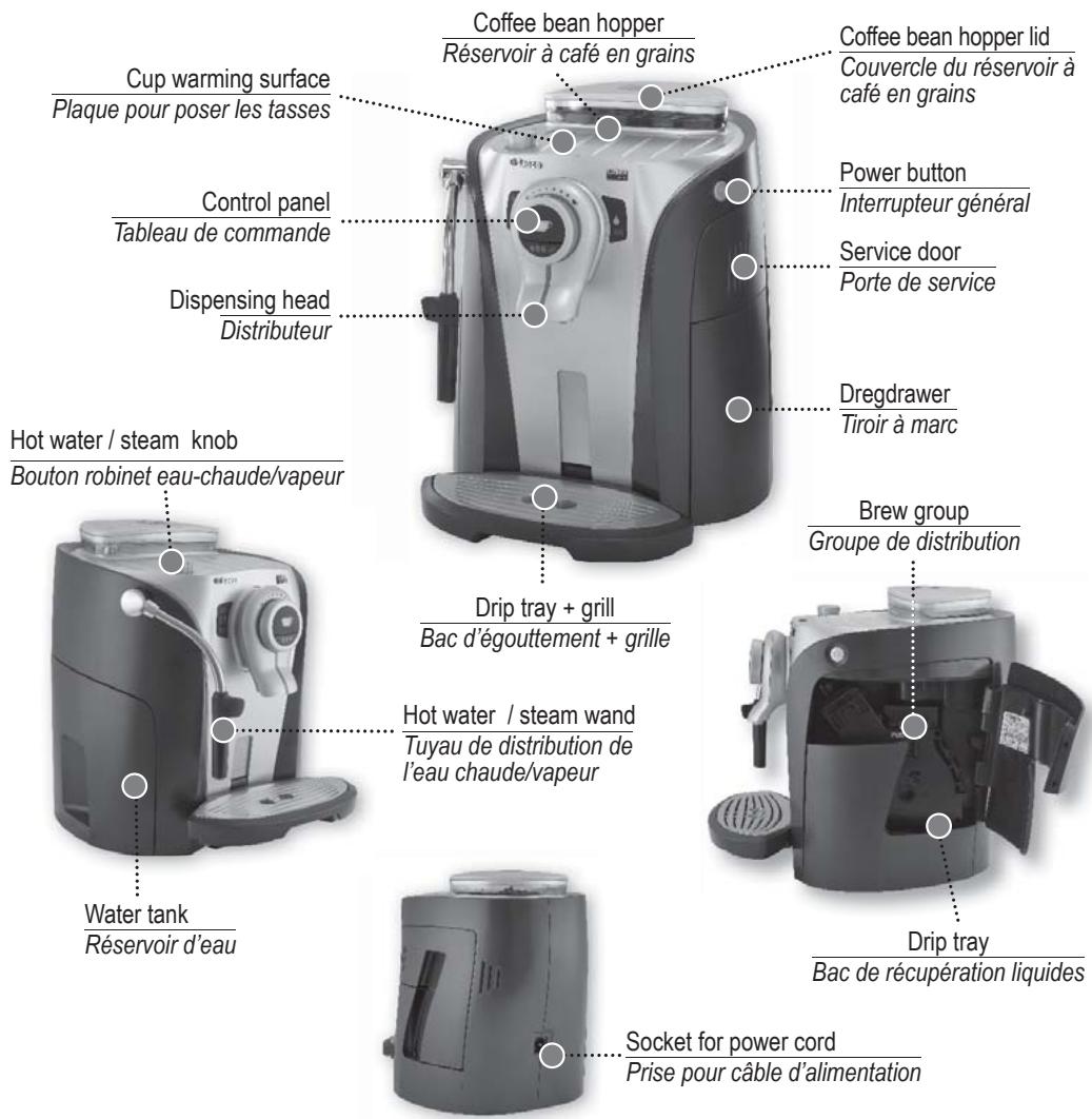 SAECO ODEA GIRO PLUS - UTILISER CES INSTRUCTIONS POUR L'UTILISATION - 1