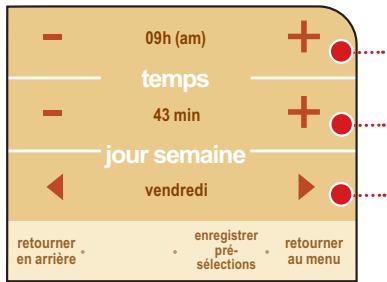 SAECO PRIMEA TOUCH PLUS CAPPUCCINO - HEURE ACTUELLE/JOUR DE LA SEMAINE - 2