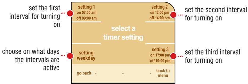 SAECO PRIMEA TOUCH PLUS CAPPUCCINO - AUTOMATIC TIMER SETTINGS - 2