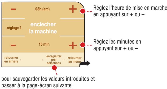 SAECO PRIMEA TOUCH PLUS CAPPUCCINO - RéGLAGE D'UN INTERVALLE DE MISE EN MARCHE - 2