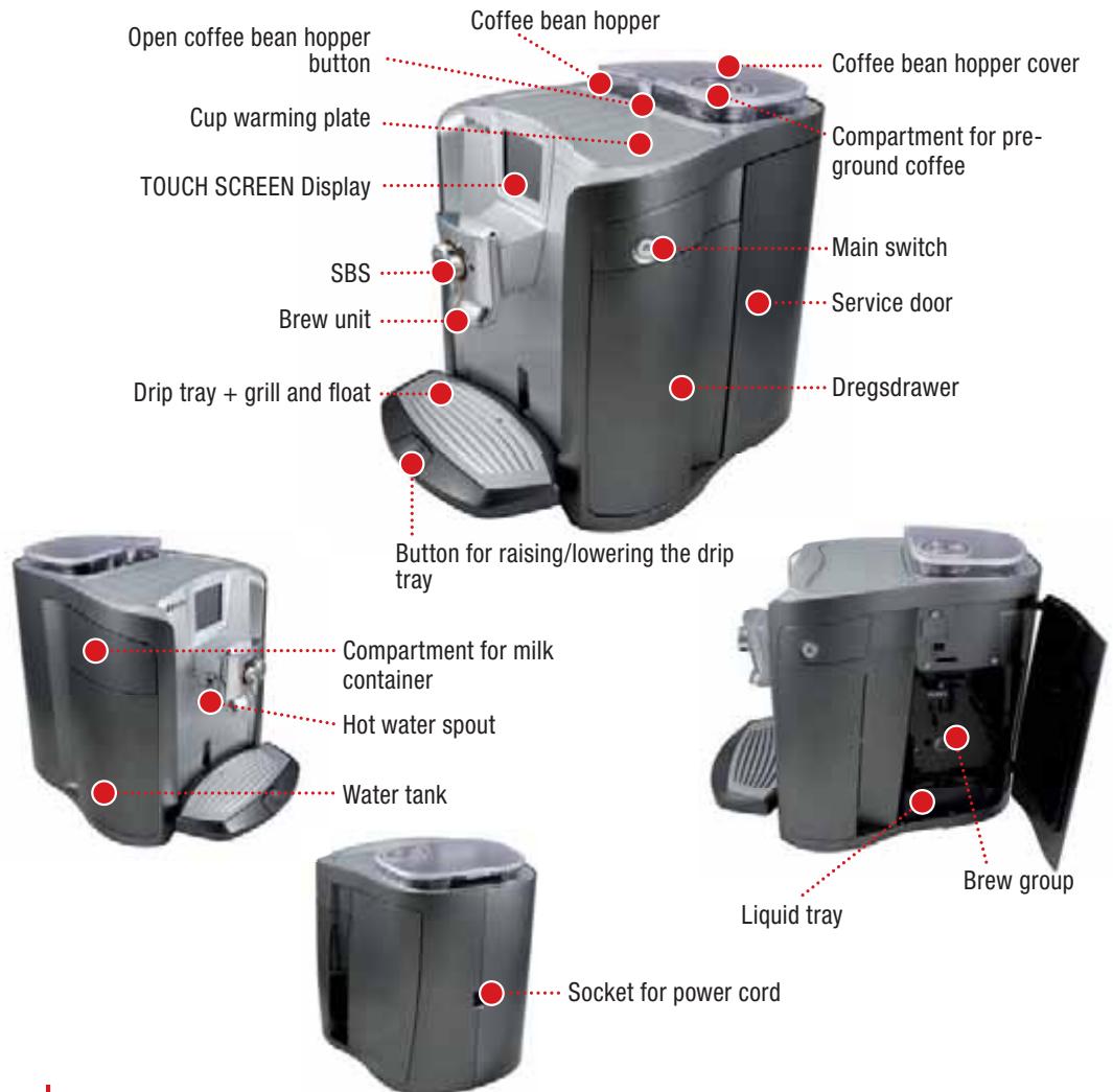 SAECO PRIMEA TOUCH PLUS CAPPUCCINO - HOW TO USE THESE OPERATING INSTRUCTIONS - 1