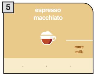 SAECO PRIMEA TOUCH PLUS CAPPUCCINO - ESPRESSO MACCHIATO - 5