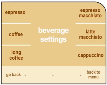 SAECO PRIMEA TOUCH PLUS CAPPUCCINO - BEVERAGE SETTINGS - 1