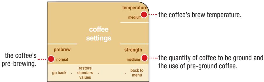 SAECO PRIMEA TOUCH PLUS CAPPUCCINO - BEVERAGE SETTINGS - 2