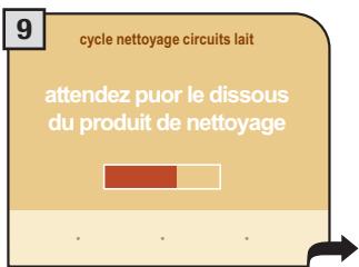 SAECO PRIMEA TOUCH PLUS CAPPUCCINO - CYCLE DE LAVAGE CIRCUITS LAIT - 9