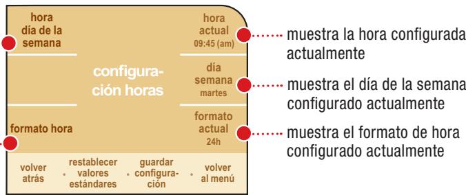 SAECO PRIMEA TOUCH PLUS CAPPUCCINO - CONFIGURACION HORA - 1