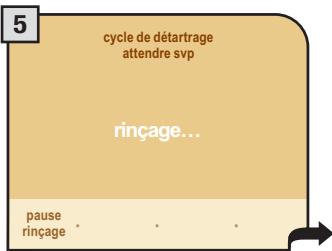 SAECO PRIMEA TOUCH PLUS CAPPUCCINO - ATTENTION! LE DÉTARTRAGE DOIT ÉTRE TERMINÉ DANS LE 24 HEURES QUI SUIVENT SON ARRÊT. - 8
