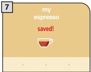SAECO PRIMEA TOUCH PLUS CAPPUCCINO - ESPRESSO / COFFEE / LONG COFFEE PROGRAM - 7