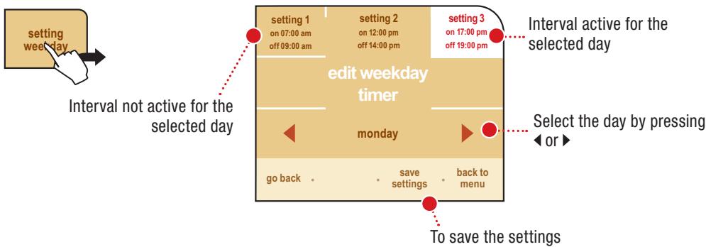 SAECO PRIMEA TOUCH PLUS CAPPUCCINO - For every day, choose the intervals for turning on - 1