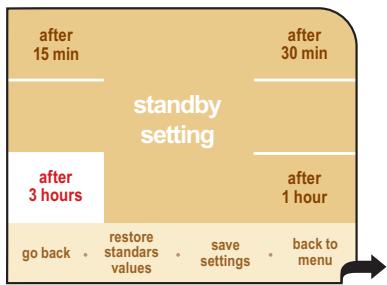 SAECO PRIMEA TOUCH PLUS CAPPUCCINO - ENERGY SAVING SETTINGS - 2
