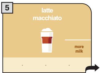 SAECO PRIMEA TOUCH PLUS CAPPUCCINO - LATTE MACCHIATO - 5