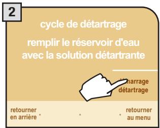SAECO PRIMEA TOUCH PLUS CAPPUCCINO - ATTENTION! LE DÉTARTRAGE DOIT ÉTRE TERMINÉ DANS LE 24 HEURES QUI SUIVENT SON ARRÊT. - 2