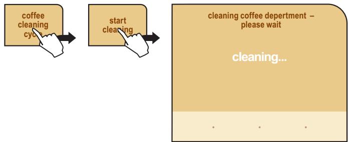 SAECO PRIMEA TOUCH PLUS CAPPUCCINO - COFFEE CIRCUIT CLEANING CYCLE (BREW GROUP WASH CYCLE) - 2