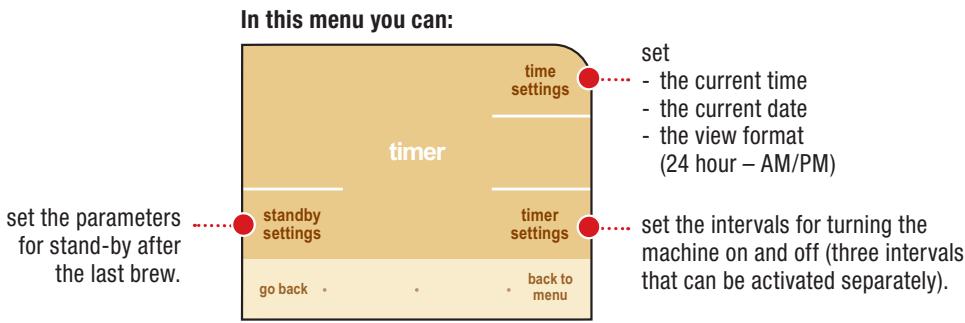 SAECO PRIMEA TOUCH PLUS CAPPUCCINO - CLOCK SETTINGS - 1