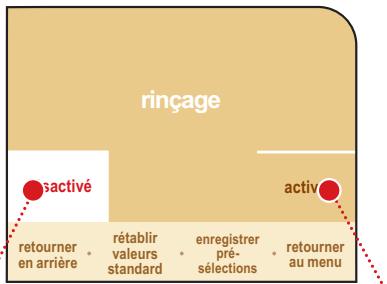 SAECO PRIMEA TOUCH PLUS CAPPUCCINO - Dans ce menu, vous pouvez : - 2