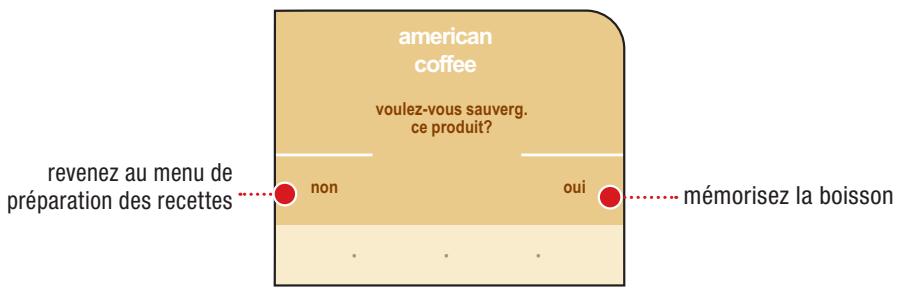 SAECO PRIMEA TOUCH PLUS CAPPUCCINO - FONCTION « CAFÉ DU MONDE » - 4