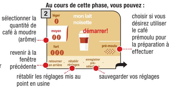 SAECO PRIMEA TOUCH PLUS CAPPUCCINO - PROGRAMMATION DES BOISSONS À BASE DE LAIT - 2