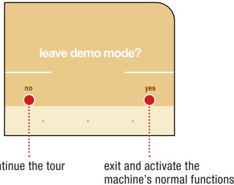 SAECO PRIMEA TOUCH PLUS CAPPUCCINO - "DEMO" MODE - 3