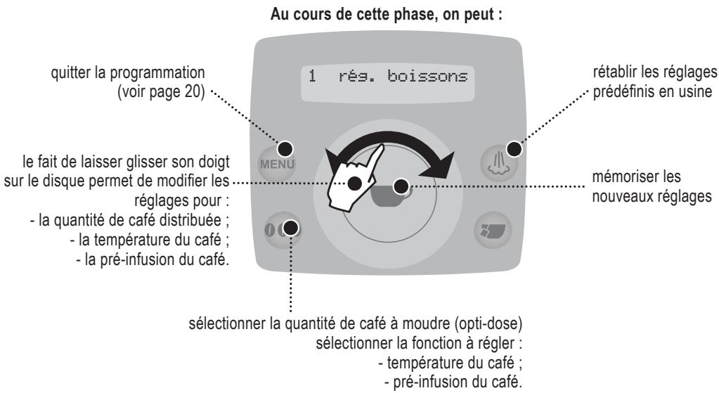 SAECO TALEA RING - 2.PROGRAMMATION A PARTIR DU MENU « RÉGLAGE DES BOISSONS » - 1