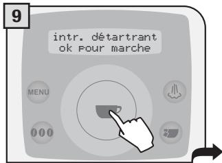 SAECO TALEA RING - Cycle de détartrage - 10
