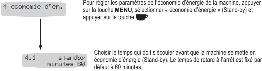 SAECO TALEA RING - ÉCONOMIE D'ENERGIE - 1