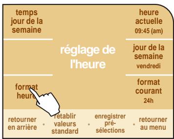 SAECO PRIMEA TOUCH PLUS - FORMAT HEURE - 1