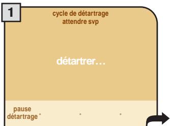 SAECO PRIMEA TOUCH PLUS - ATTENTION! LE DÉTARTRAGE DOIT ÉTRE TERMINÉ DANS LE 24 HEURES QUI SUIVENT SON ARRÊT. - 5