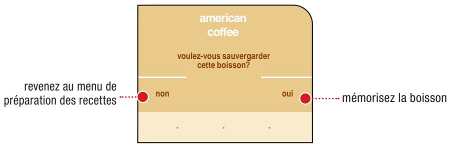 SAECO PRIMEA TOUCH PLUS - FONCTION « CAFÉ DU MONDE » - 4