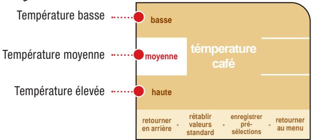 SAECO PRIMEA TOUCH PLUS - RéGLAGE DE LA TEMPERATURE POUR LA DISTRIBUTION DU CAFÉ - 2