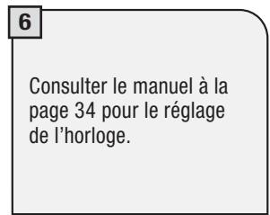 SAECO PRIMEA TOUCH PLUS - RéGLAGE DE LA LANGUE ET DE L'HORLOGE - 6