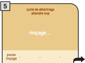 SAECO PRIMEA TOUCH PLUS - ATTENTION! LE DÉTARTRAGE DOIT ÉTRE TERMINÉ DANS LE 24 HEURES QUI SUIVENT SON ARRÊT. - 9