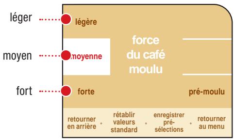 SAECO PRIMEA TOUCH PLUS - RéGLAGE « ARÔME » POUR LA DISTRIBUTION DU CAFÉ - 2