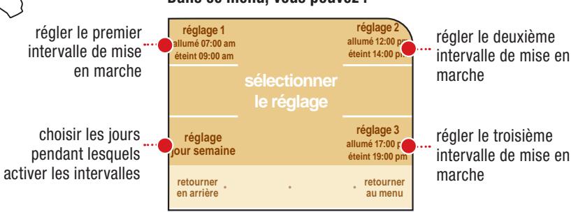 SAECO PRIMEA TOUCH PLUS - RéGLAGE HORLOGE - 2