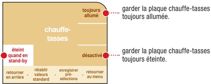SAECO PRIMEA TOUCH PLUS - MENU « PLAQUE CHAUFFE-TASSES » - 2