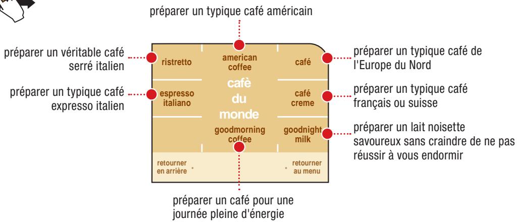 SAECO PRIMEA TOUCH PLUS - FONCTION « CAFÉ DU MONDE » - 2