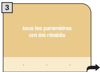SAECO PRIMEA TOUCH PLUS - ANNULER TOUS LES RÉGLAGES - 4