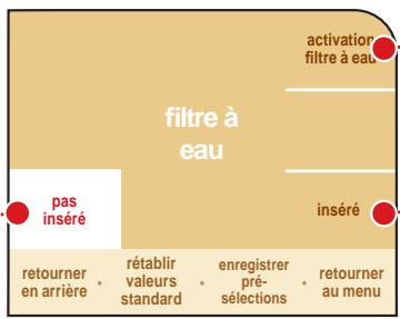 SAECO PRIMEA TOUCH PLUS - MENU « FILTRE À EAU » - 2
