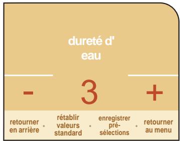 SAECO PRIMEA TOUCH PLUS - MENU « DURETE EAU » - INTENZA AROMA SYSTEM - 4