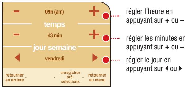 SAECO PRIMEA TOUCH PLUS - HEURE ACTUELLE/JOUR DE LA SEMAINE - 2
