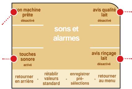 SAECO PRIMEA TOUCH PLUS - MENU « TONS ET ALARMES SONORES » - 2