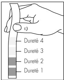 SAECO ROYAL COFFEE BAR  - MANUAL 2 - Réglage du degré de durée de l'eau - 1