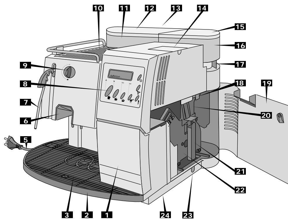 SAECO ROYAL COFFEE BAR  - MANUAL 2 - 3